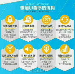 江西三上網絡科技免費招募微信小程序代理 開啟南昌商務合作新篇章